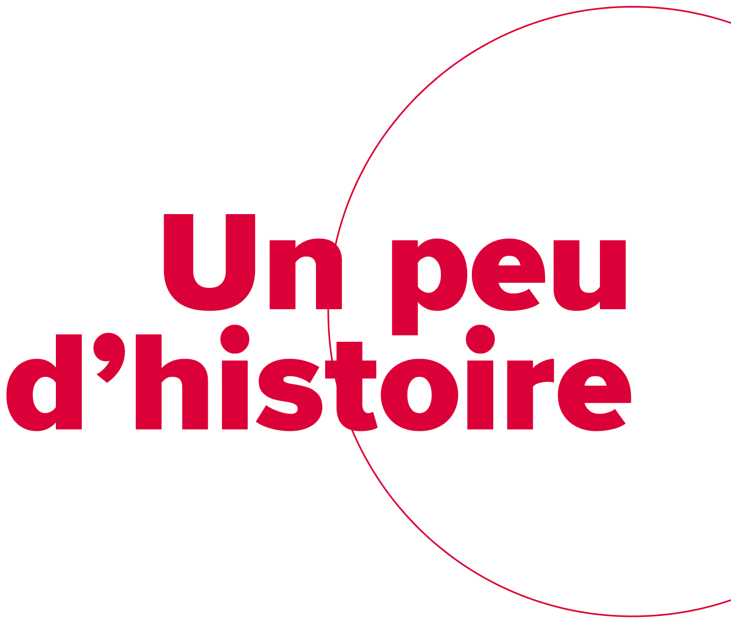 un peu d'histoire